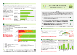 生活者環境意識に関する調査 - 消費者を結ぶ環境貢献プラットフォーム