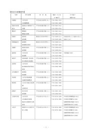 連絡先一覧（pdf）