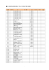 中小企業官公需発注情報 とりまとめ(物品に関する情報）