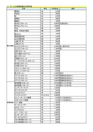 備品料金表（市民会館おおみや）（PDF形式：33KB）