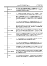 研究報告の報告状況（PDF：926KB）