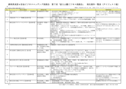 こちら - 沼津信用金庫