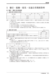 5 騒音・振動・ 悪臭・交通公害関係資料