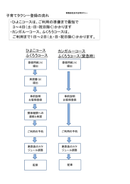 ひよこコース ふくろうコース カンガルーコース ふくろう