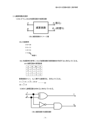 減算回路 A B S (答え) Bo (桁借り)