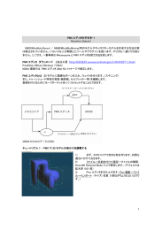 PMX エディタ ダウンロード とある工房