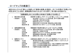 ロードマップの概要①