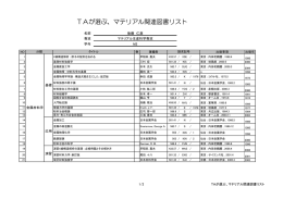 TAが選ぶ、マテリアル関連図書リスト