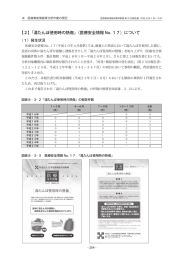 湯たんぽ使用時の熱傷 - 医療事故情報収集等事業