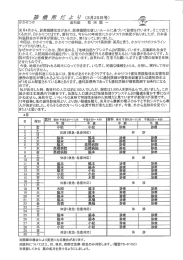 平成28年3月25日配布分