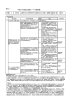 平成27年度自己評価シート（中間評価）