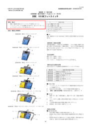 ERBE VIO 用フットスイッチ