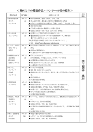 図 工 関 係 奥 村