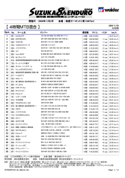 4時間MTB混合 - スズカ8時間エンデューロ