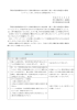 例示的なコンピュータ技術の提案