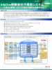 InfoOne保険会社代理店システム