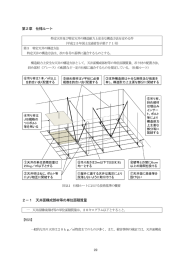 仕様ルート - 国総研NILIM｜国土交通省国土技術政策総合研究所