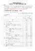 港湾運送事業関係料金 Ⅰ （港湾荷役、はしけ運送、輸出貨物船積、検数