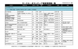 6 スポーツ（PDF：385.7KB）