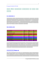 【年の】 ct検査 コンタクトレンズ コンタクトレンズ 遠近 送料無料