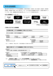 取扱金融機関一覧