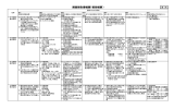 製紙メーカーに対する再調査の結果について