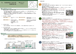 13 ．大船地域まち並み型 商業地区域