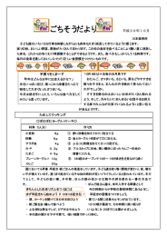 ごちそうだより