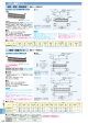 三菱換気扇カタログ643ページ（PDF）