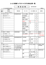 参加企業一覧 - とっとり若者仕事ぷらざ