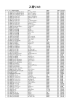 入荷リスト（PDF