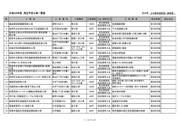 平成26年度 発注予定工事一覧表