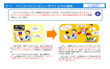 多 2-1 パソコンのコンピュータウイルスの感染