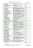 書 籍 販 売 の ご 案 内