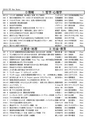 0:情報 1：哲学・心理学 2:歴史・地理 3：社会・教育