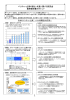 「ベンチャー企業の創出・成長に関する研究会」最終報告書