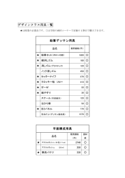 デザイン・工芸クラスの用具一覧はココから