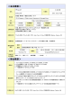 ＜会社概要＞ ＜製品概要＞