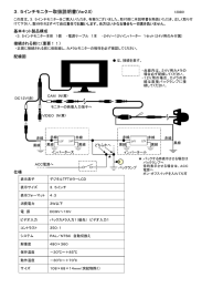 3.5インチTFTモニター