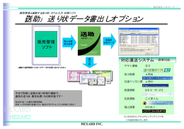 送助 - 株式会社ヘキサード