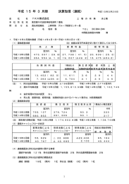 連結 - YKK