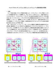 マルチプロセッサシステムに対応したシステムレベル開発環境の開発