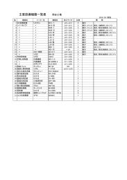 詳細をダウンロード