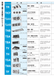 冷凍・冷蔵用ユニットクーラの機種一覧