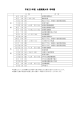 年間日程表PDF - 大学コンソーシアム大阪
