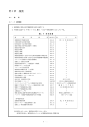 第8章 舗装 - 国土交通省北陸地方整備局