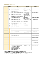 【年間研修スケジュール】