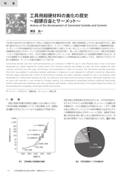 工具用超硬材料の進化の歴史 ～超硬合金とサーメット