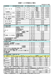 手数料一覧 - 山梨県民信用組合