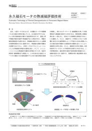 永久磁石モータの熱減磁評価技術